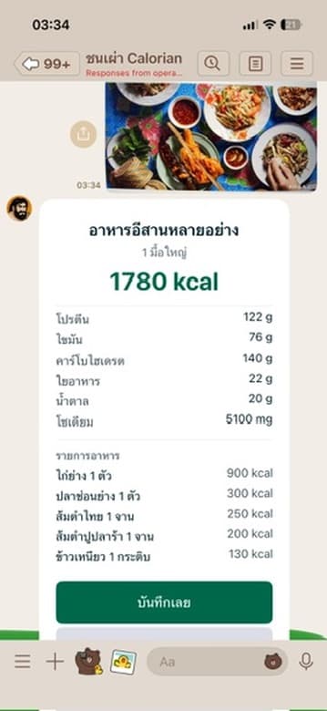 แชท Calorian วิเคราะห์แคลอรี่จากรูปอาหารอีสาน 1780 กิโลแคลอรี่